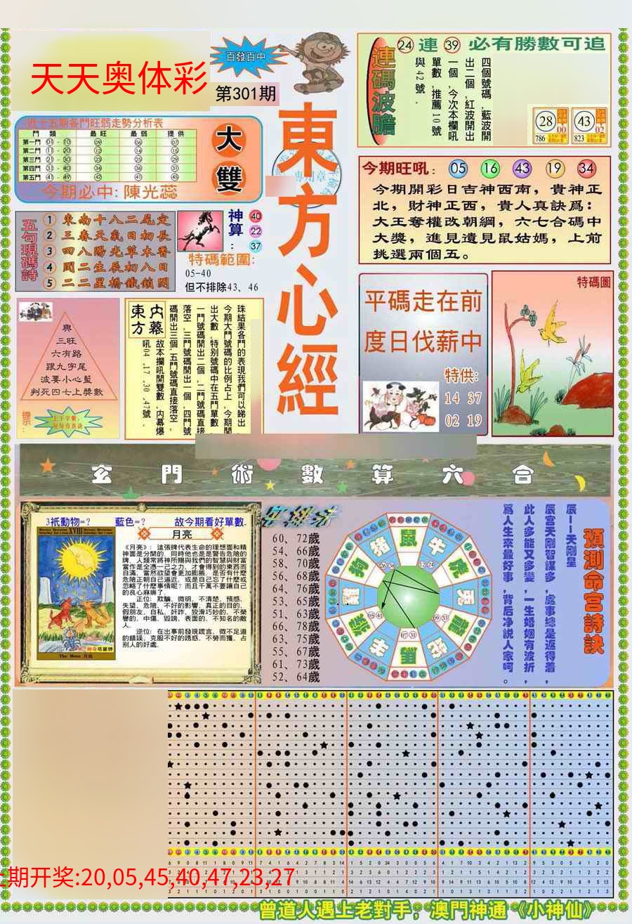 (新版)东方心经A